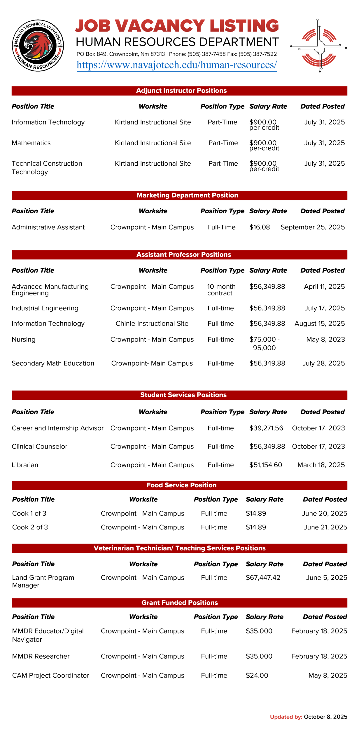 Job Vacacncy Listing_10_8_25_UPDATED