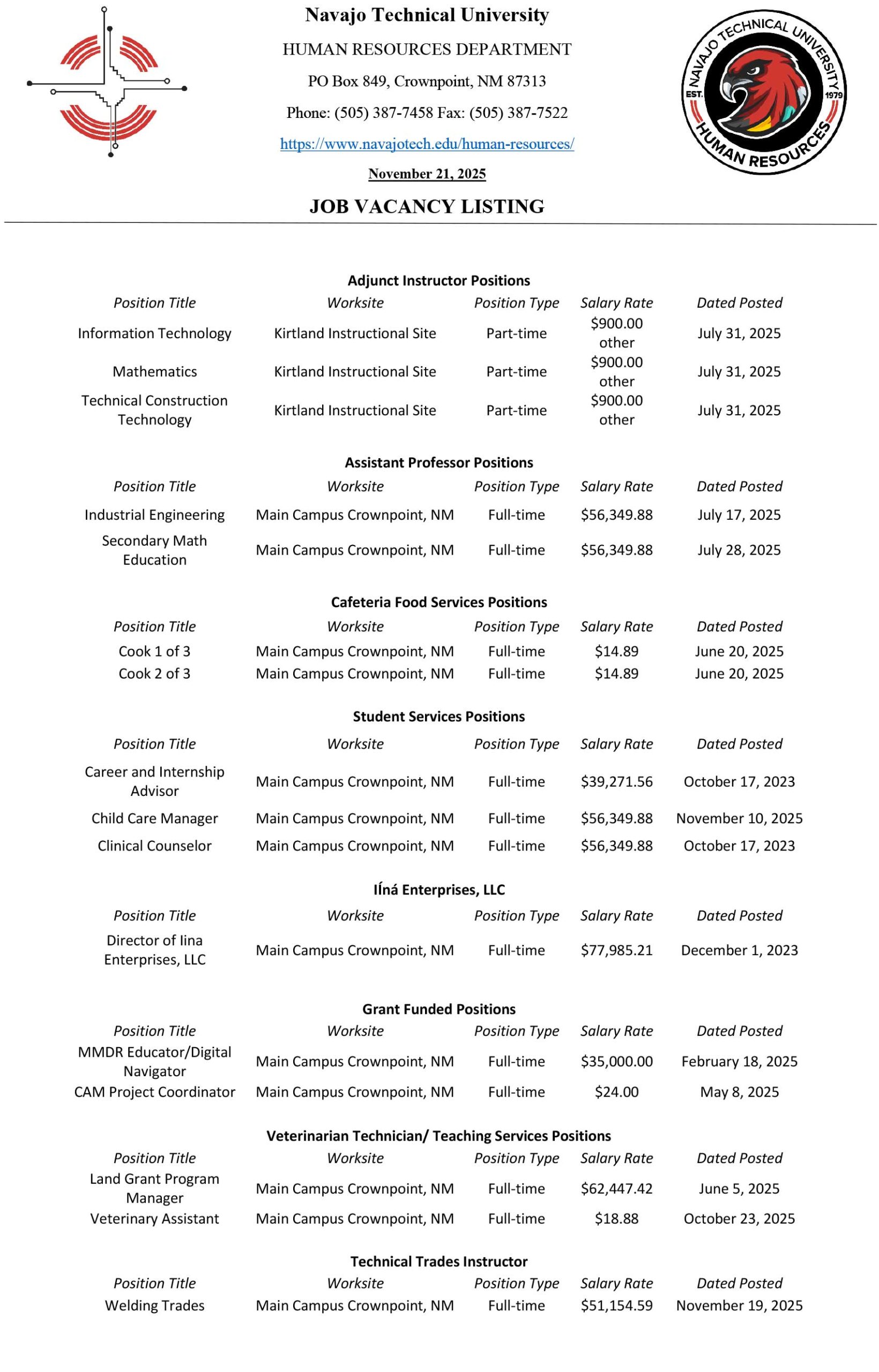 HR Weekly Vacancies HR Weekly Vacancies